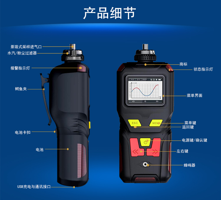 便攜式一氧化碳檢測(cè)報(bào)警儀