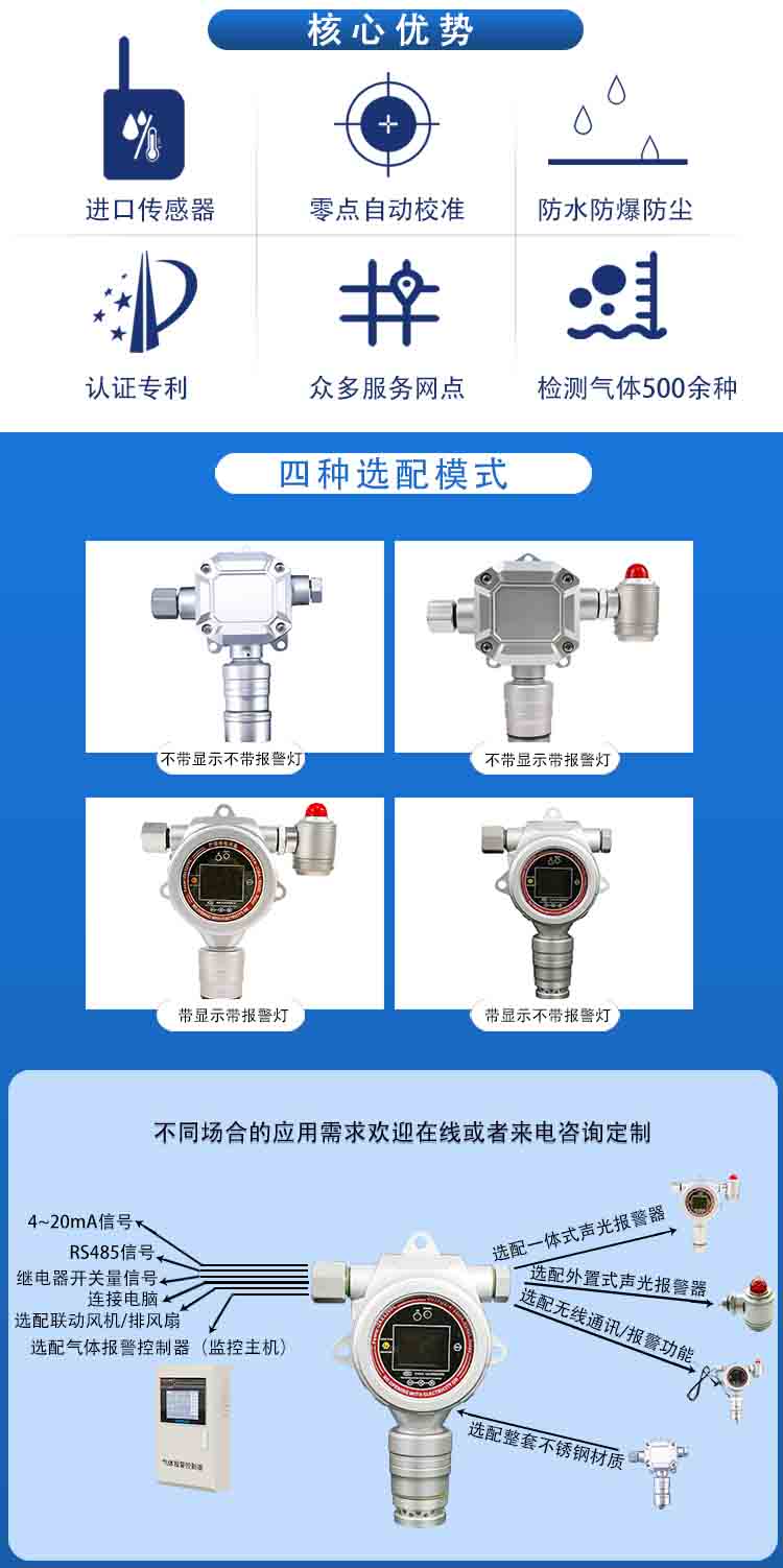 固定在線式二苯肼氣體檢測(cè)報(bào)警儀